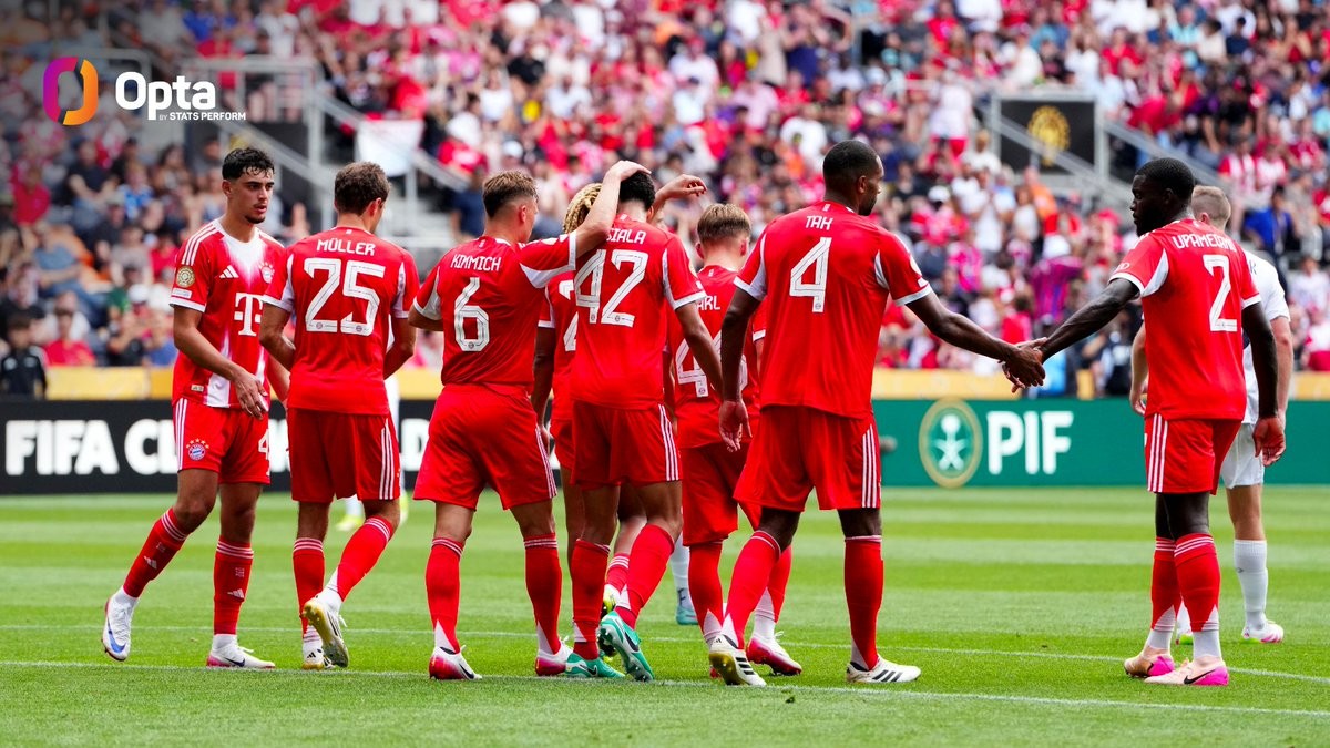 拜仁主场大捷，球员赛后激动庆祝胜利，一下不同虽然.